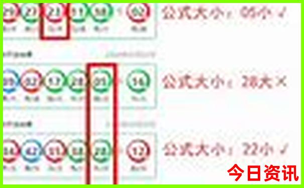 哈尔滨中央大街必去景点