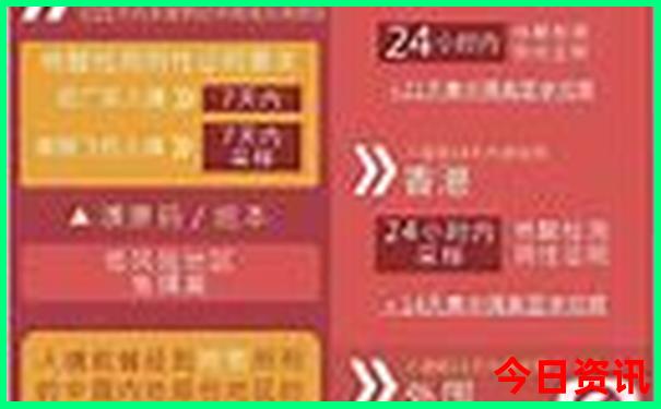 慈溪附近旅游景区哪里好玩