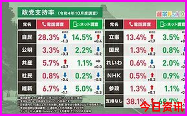 瑞士哪个地方最美