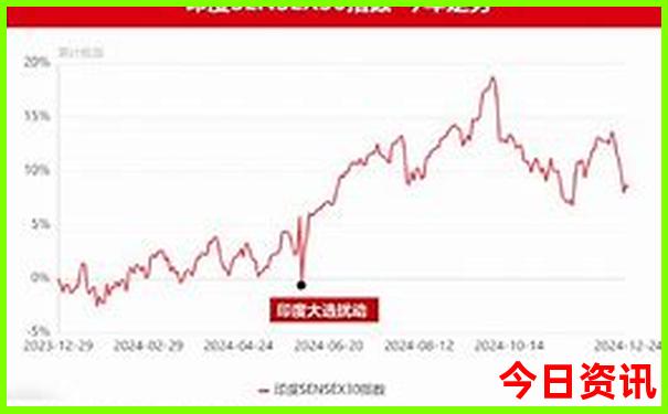成都适合80岁老人旅游的地方