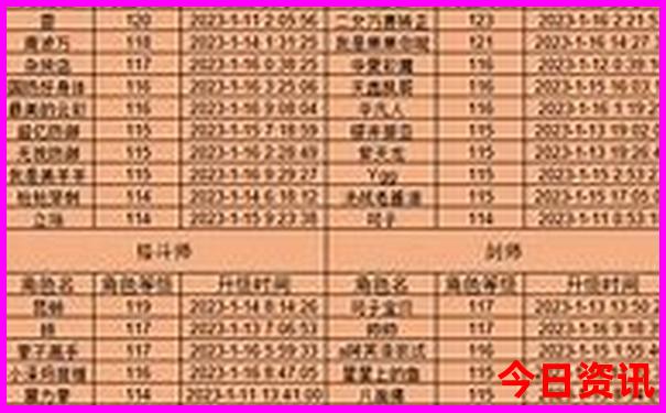 六月底去哪旅游合适