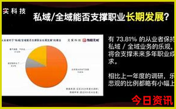大邑十大著名景点